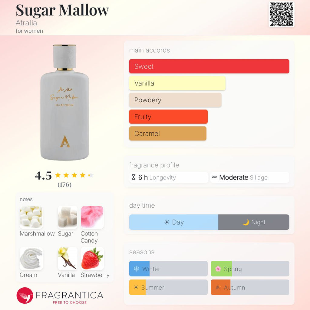 Atralia Sugar Mallow Pink Cloud