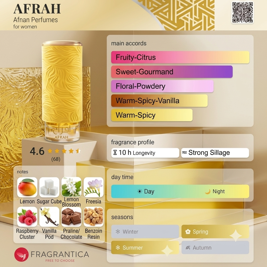Mamlakat al Oud Afrah Sundream