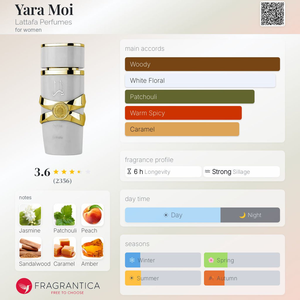 Lattafa Yara Moi Perfume Oil