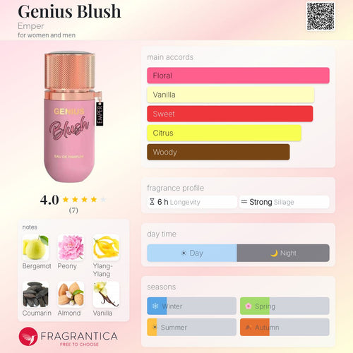 25ml Genius Blush