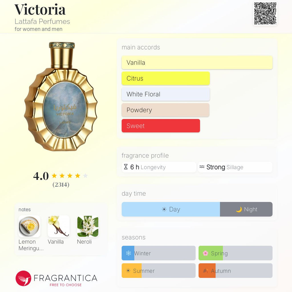 Lattafa Victoria