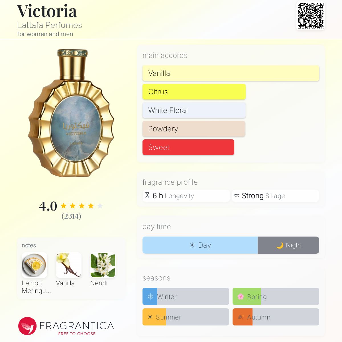 Lattafa Victoria