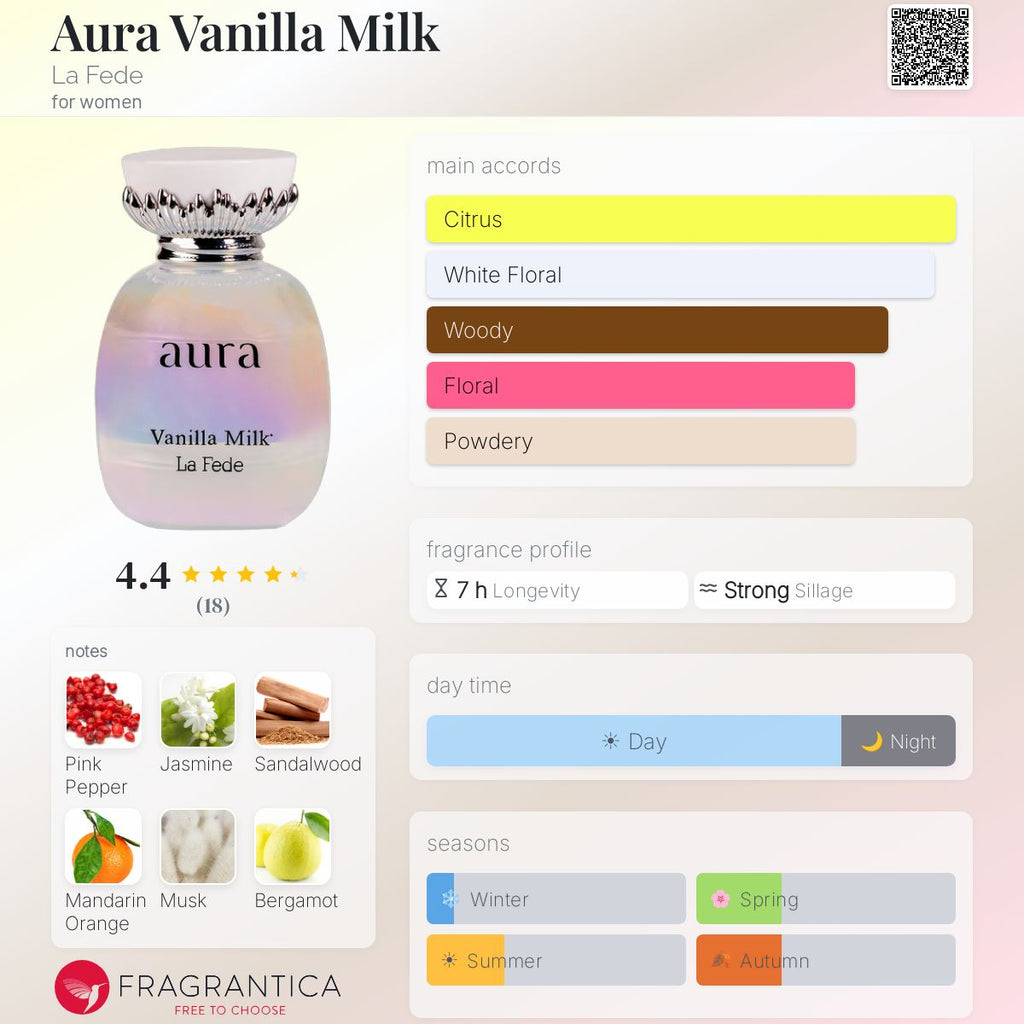 La Fede Aura Vanilla Milk