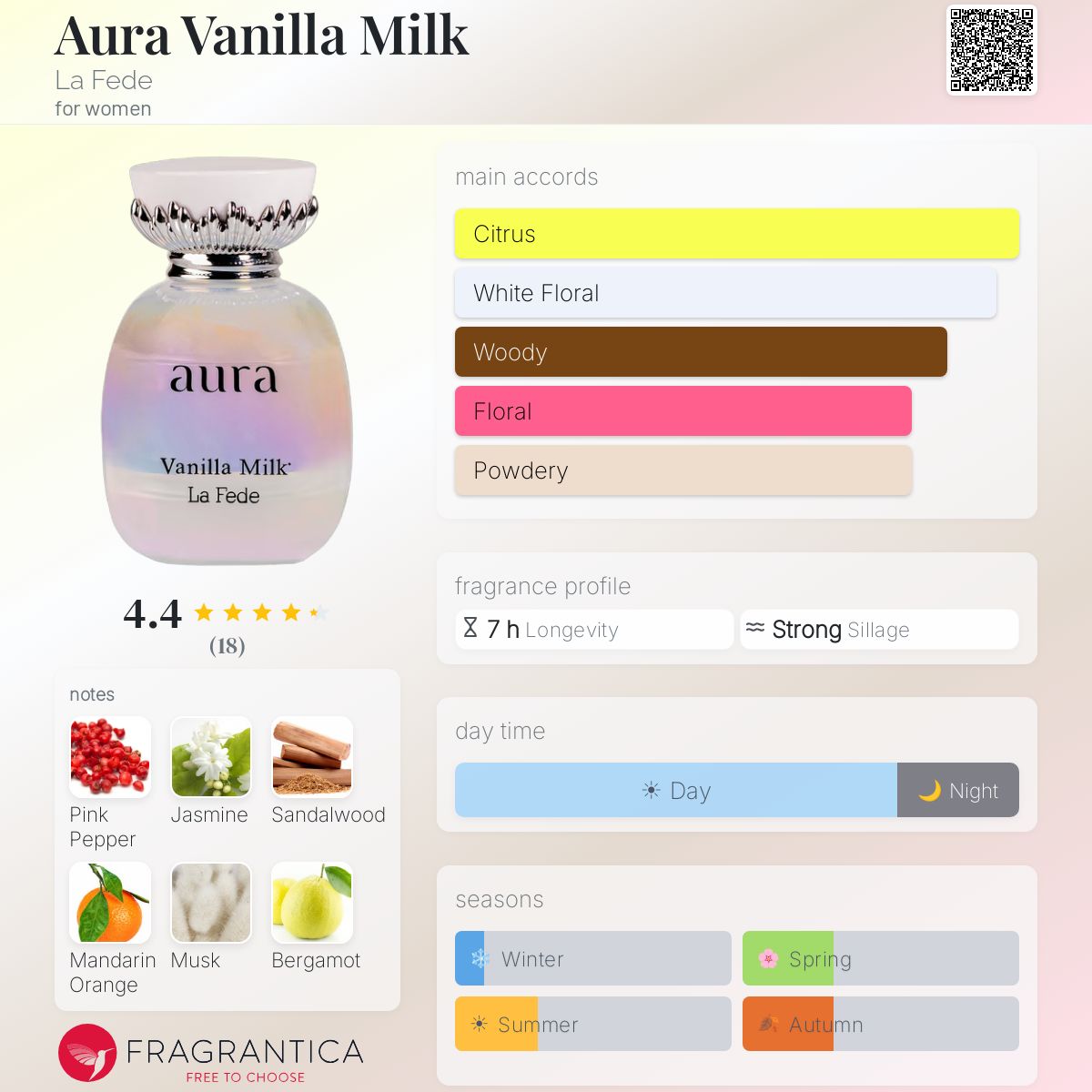 La Fede Aura Vanilla Milk
