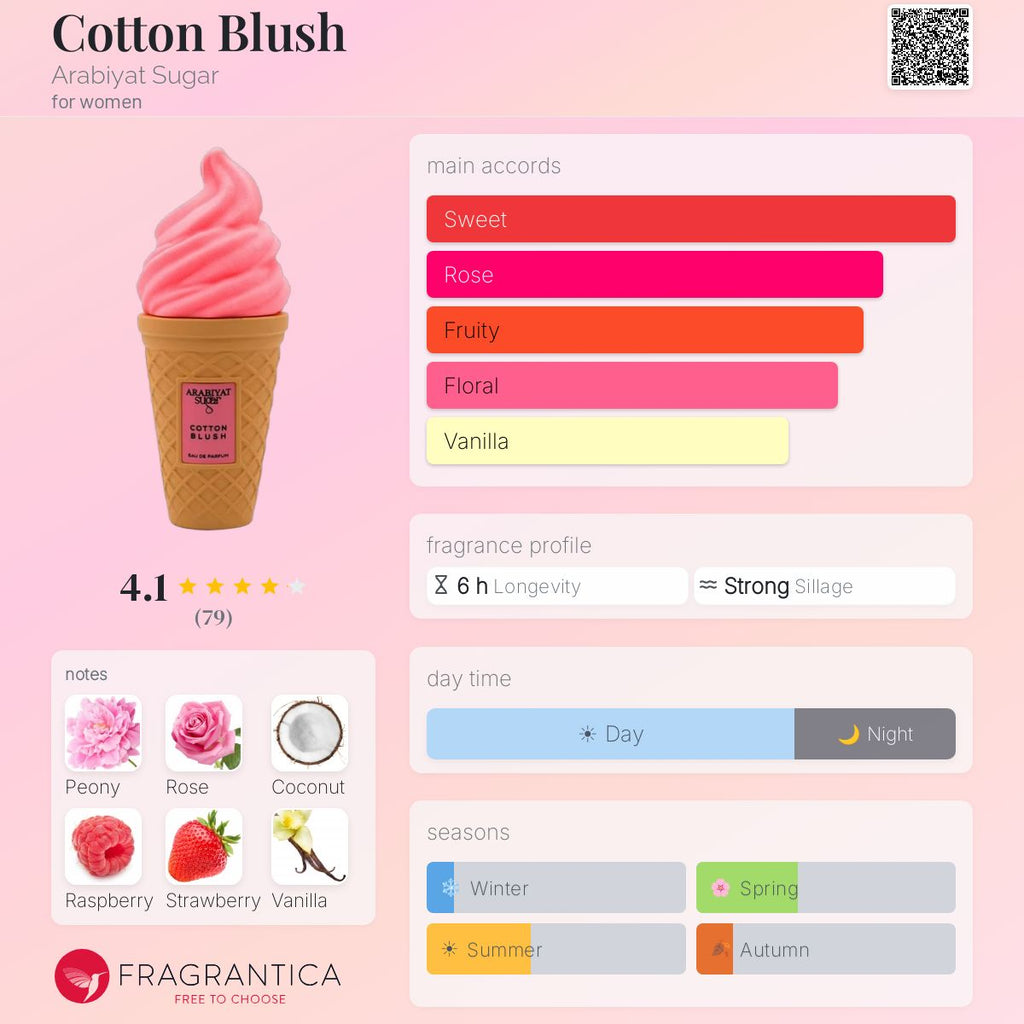 Arabiyat Sugar Cotton Blush