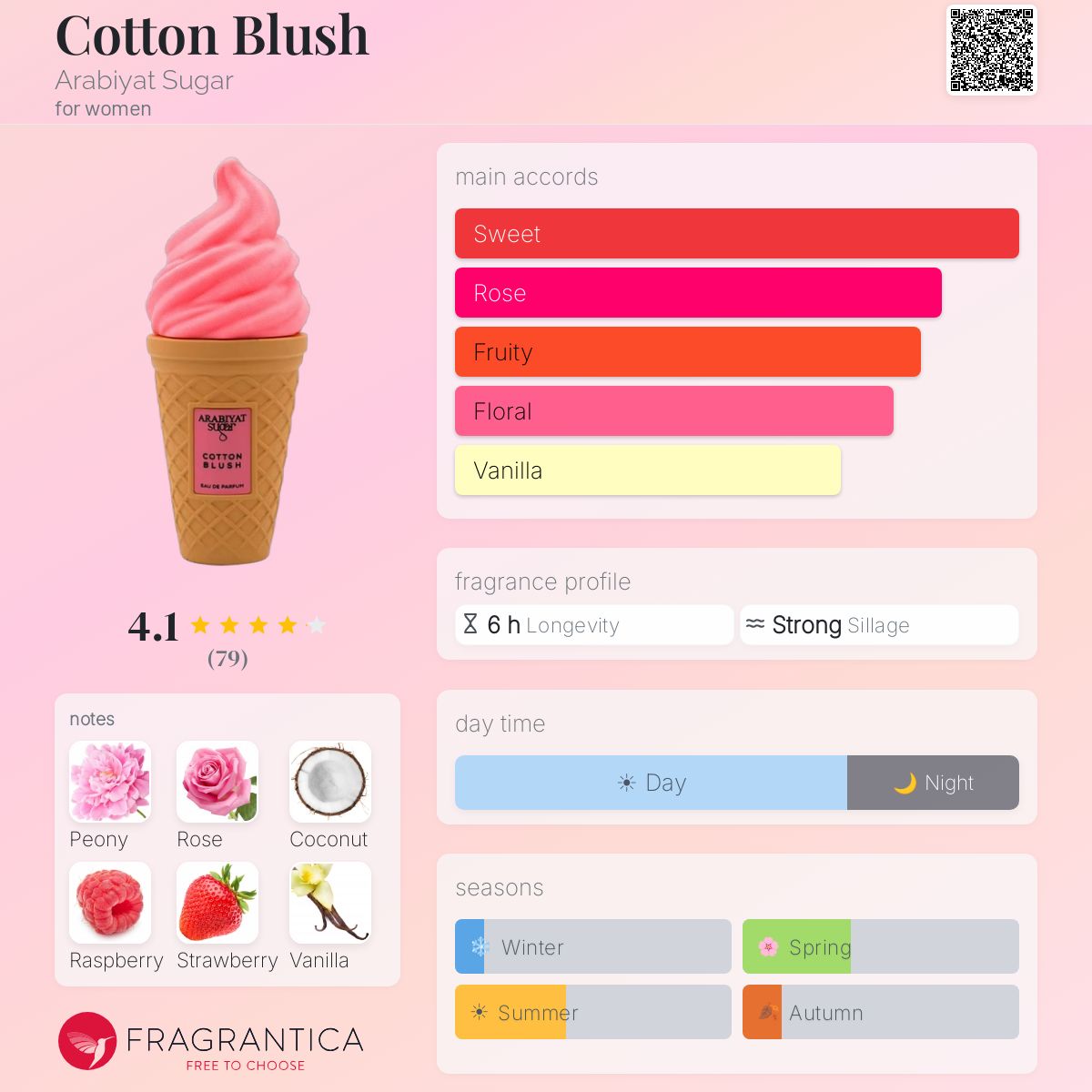 Arabiyat Sugar Cotton Blush