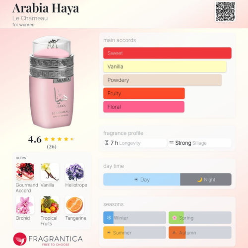25ml Arabia Haya
