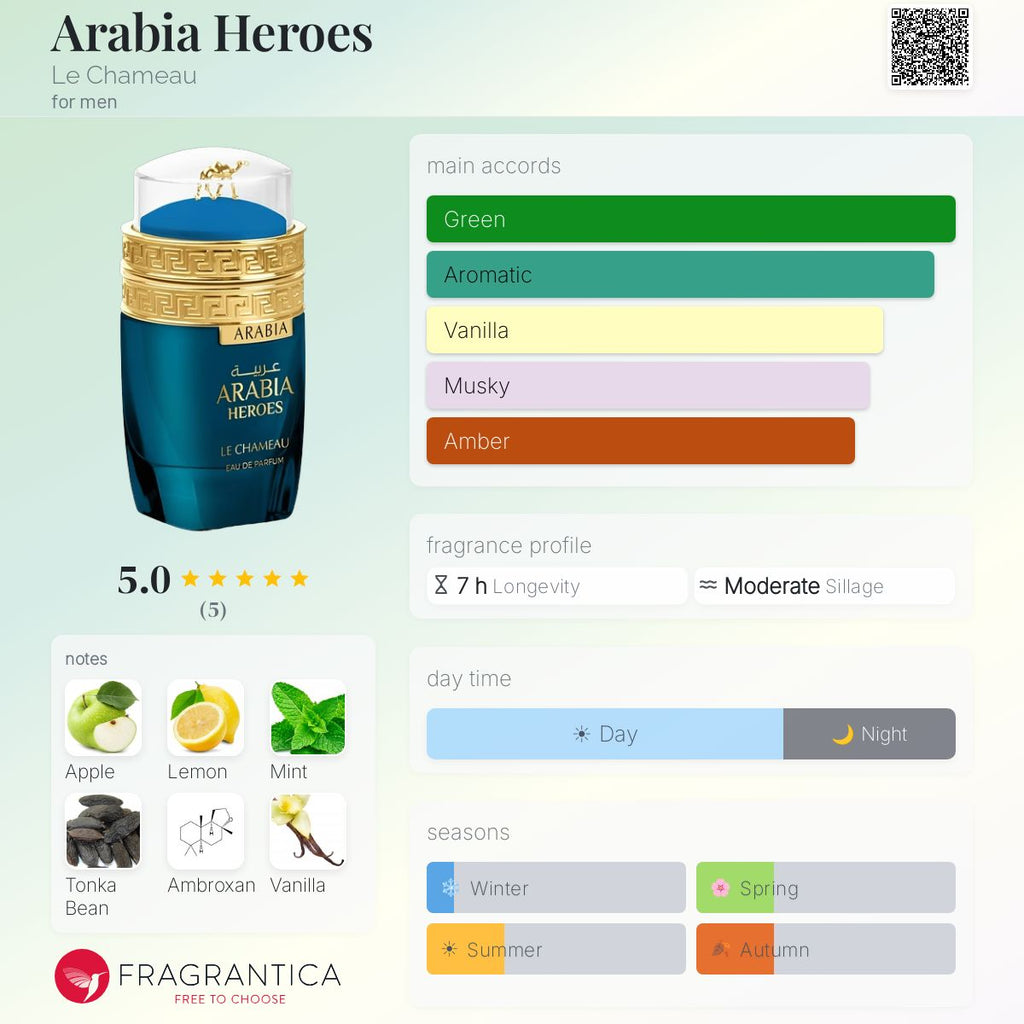 25ml Arabia Heroes