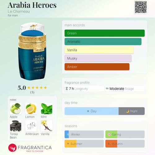 25ml Arabia Heroes
